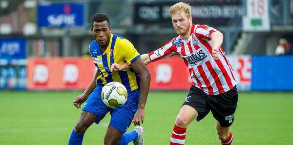 的高度重视 的高度重视