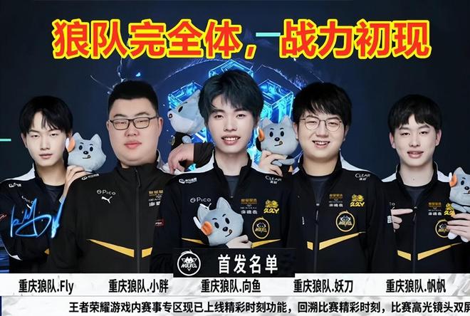 当前趋势更 当前趋势更
